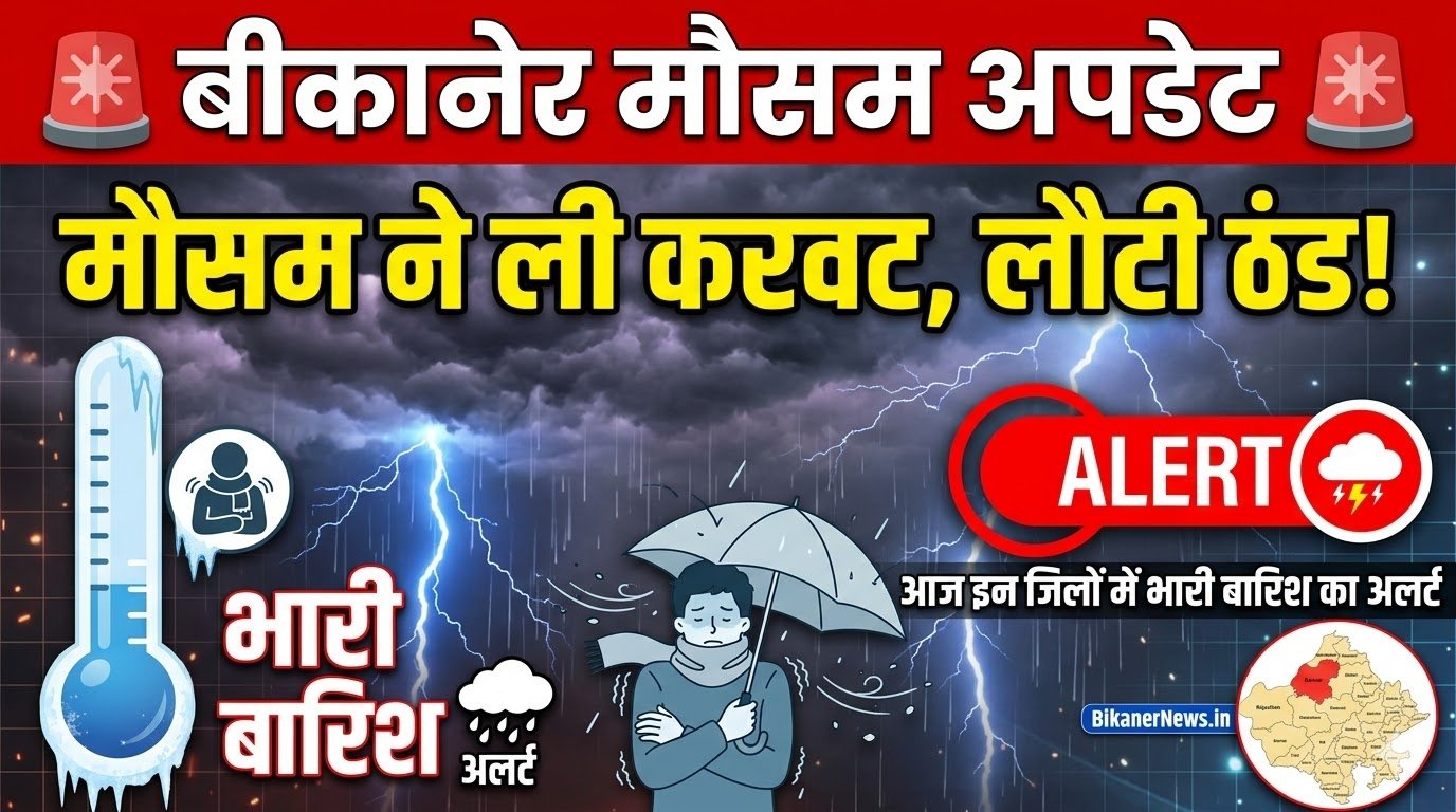 बीकानेर में बदला मौसम, ठंडक लौटी, आज इन जिलों में बारिश का अलर्ट